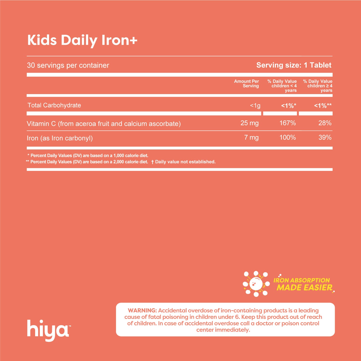 Kids Daily Iron+ - Image 5