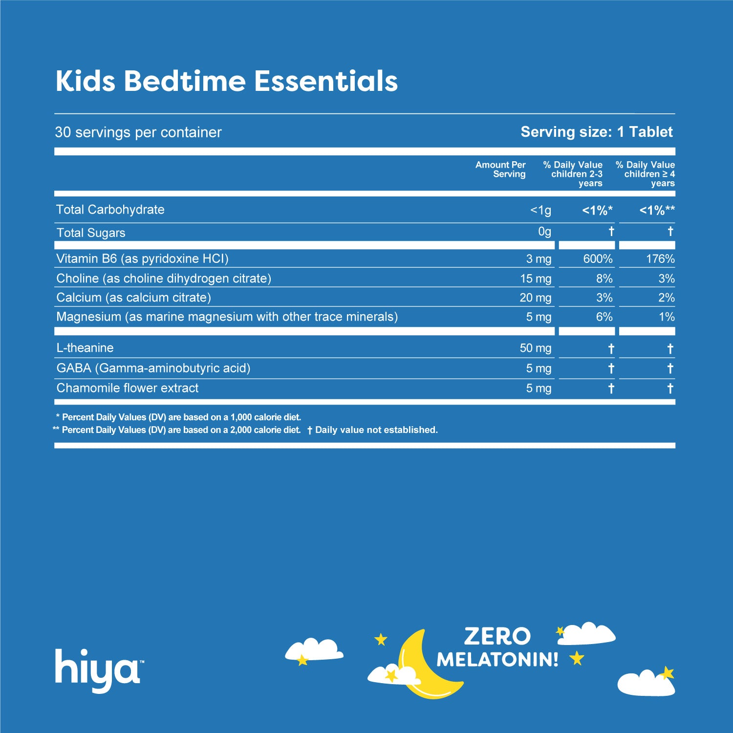 Kids Bedtime Essentials - Image 4