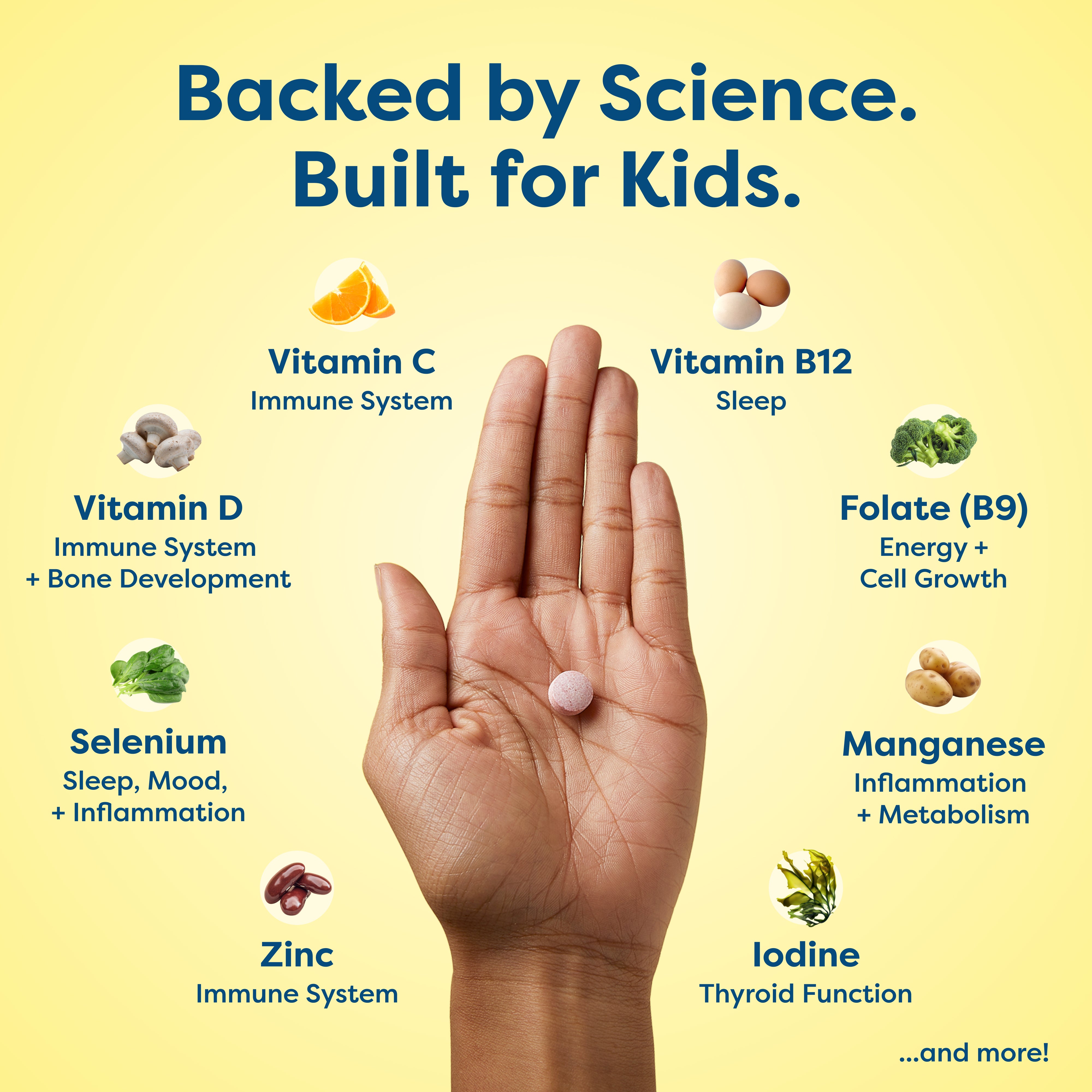 Kids Daily Multivitamin - Image 3